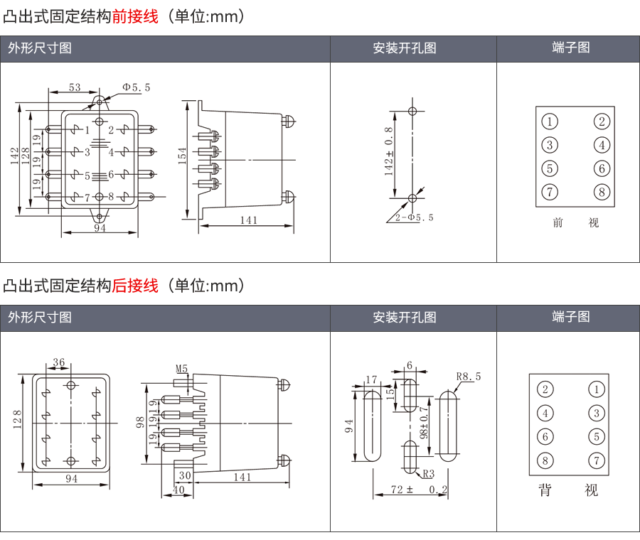 RWL-10凸出式固定結(jié)構(gòu)外形及接線方式