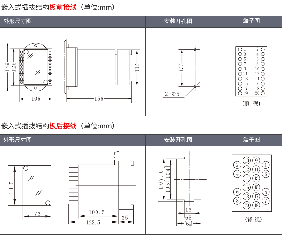 RWL-30嵌入式插拔結(jié)構(gòu)外形及接線方式