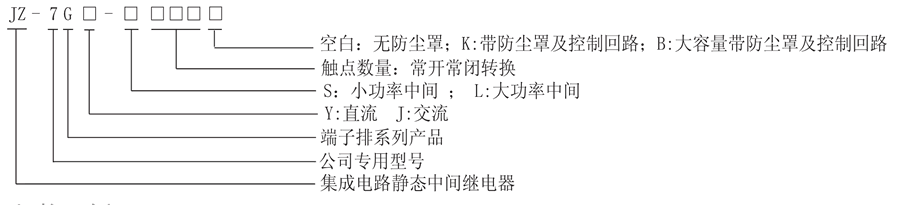 JZ-7GY-S260K型號分類及含義